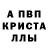 Дистиллят ТГК Wax KHALIMA MATKUZIEVA